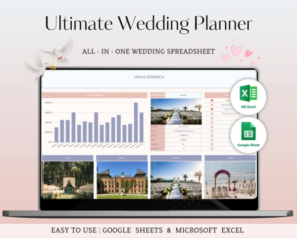 Wedding budget google sheet template